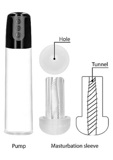 Automatic Cyber Pump with Masturbation Sleeve - Transparent Boss of toys