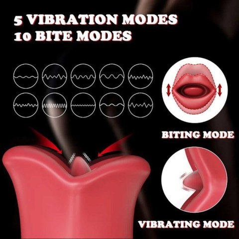 Bite Mouth 2.0 Boss of toys