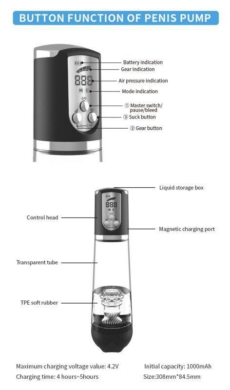 Pompka- LUXURY PUMP, PREMIUM RECHARGEABLE AUTOMATIC WATERPROOF PUMP Boss of toys
