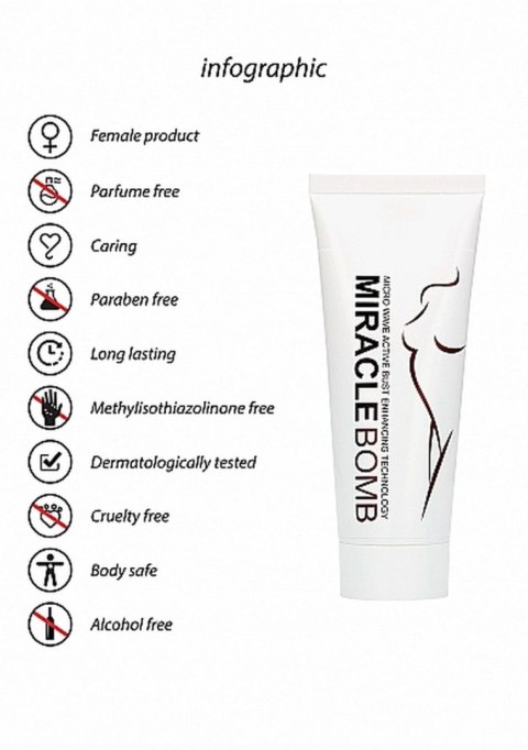Breast Gel - Miracle Bomb - 100 ML Pharmquests