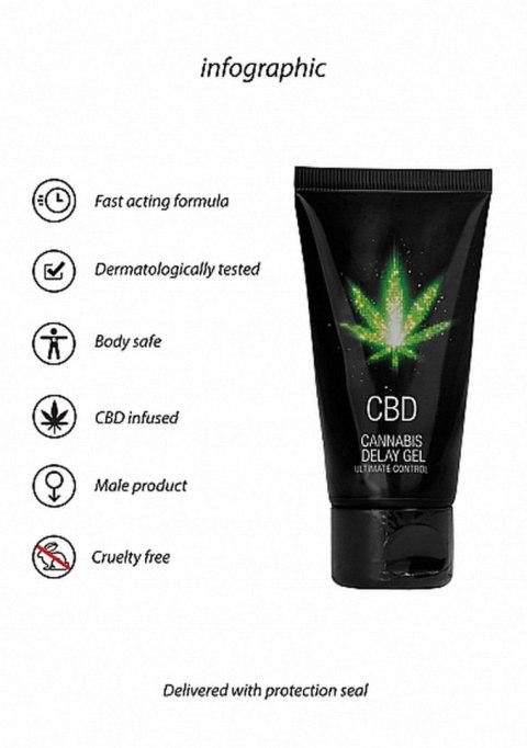 CBD Cannabis Delay Gel - 50 ml SHOTS