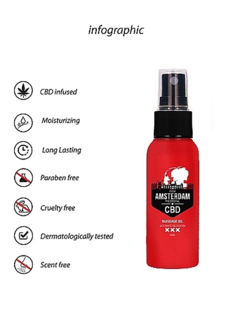 Original CBD from Amsterdam - Massage Oil - 50 ml SHOTS