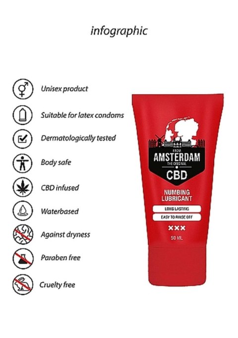 Original CBD from Amsterdam - Numbing Lubricantl - 50 ml SHOTS