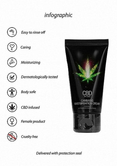 CBD Cannabis Masturbation Cream For Her - 50 ml Boss of toys