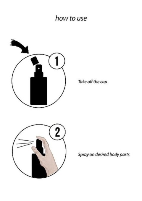 CBD Cannabis Pheromone Stimulator For Him - 15ml Boss of toys