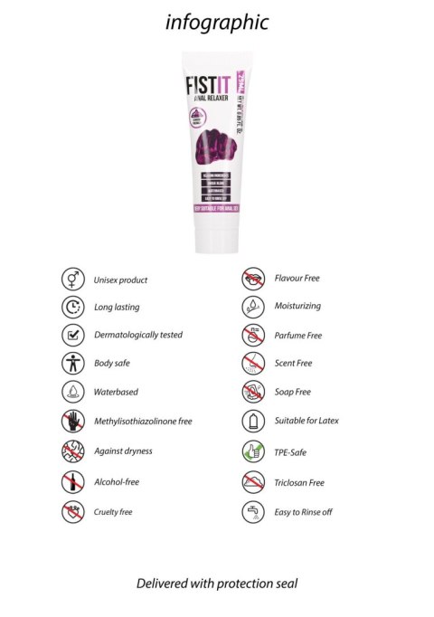 Anal Relaxer - 0.8 fl oz / 25 ml SHOTS