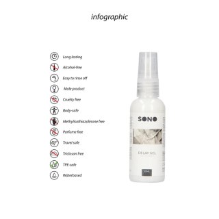 Orgasm Delay Gel - 1.7 fl oz / 50 ml SHOTS