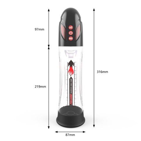Pompka- PASSION PUMP, PREMIUM RECHARGEABLE AUTOMATIC WATERPROOF PUMP Boys of Toys Sp. z o.o.