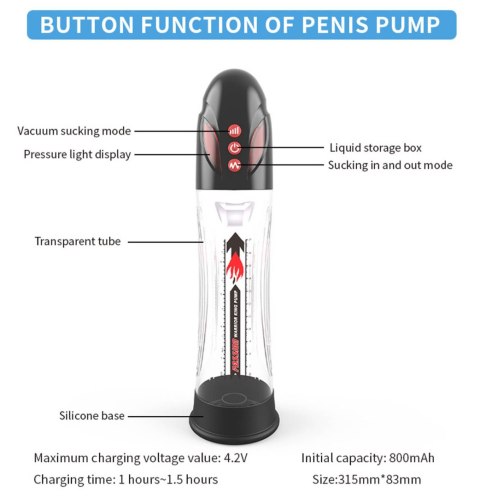 Pompka- PASSION PUMP, PREMIUM RECHARGEABLE AUTOMATIC WATERPROOF PUMP Boys of Toys Sp. z o.o.