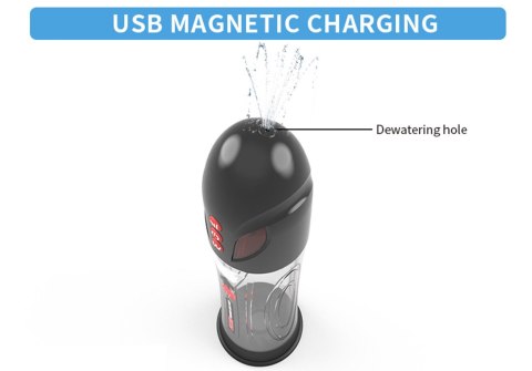 Pompka- PASSION PUMP, PREMIUM RECHARGEABLE AUTOMATIC WATERPROOF PUMP Boys of Toys Sp. z o.o.
