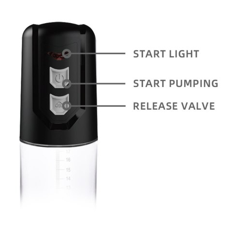 Pompka-SUCK VACUUM PENIS PUMP, THE BEST ENLARGEMENT SYSTEM Boys of Toys Sp. z o.o.