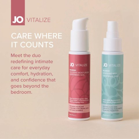 JO - Vitalize Balance Intimate Mist - 60ml ONE-DC B.V.