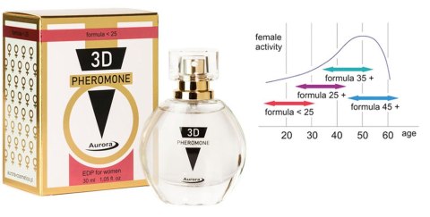 Woda perfumowana z feromonami Aurora 3D PHEROMONE UNDER 25 30 ml Aurora