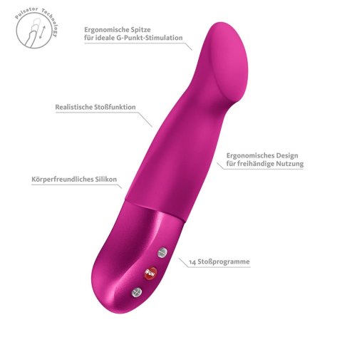 Stronic Sundaze - Magenta Fun Factory - Triple A Marketing GmbH