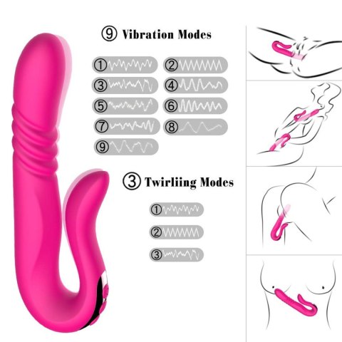 Wibrator Deluxe Twirling Vibrating Thruster RED B - Series Cute
