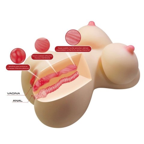 Crazy Bull Fiona Vagina & Anal Masturbator Boss of toys