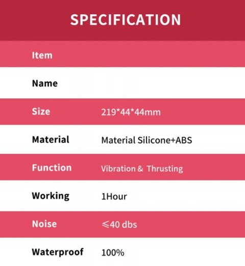 Jackal Red 9 vibration function Boss of toys