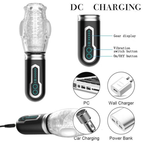 Thrusting Rotation 360 Pro Boss of toys