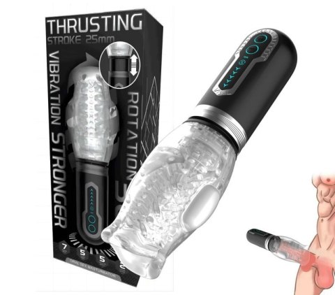 Thrusting Rotation 360 Pro Boss of toys