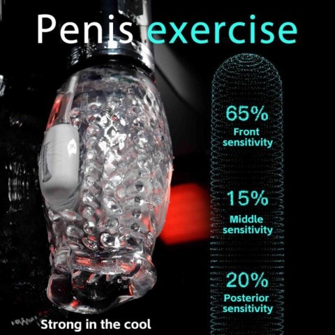 Thrusting Rotation 360 Pro Boss of toys