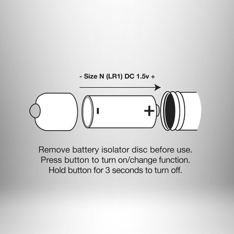 Korek Analny Petite Sensations Bubbles Purple Rocks-Off Rocks-Off
