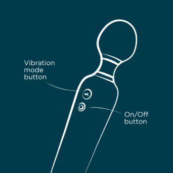 Masażer Różdżka Flip Romp Romp