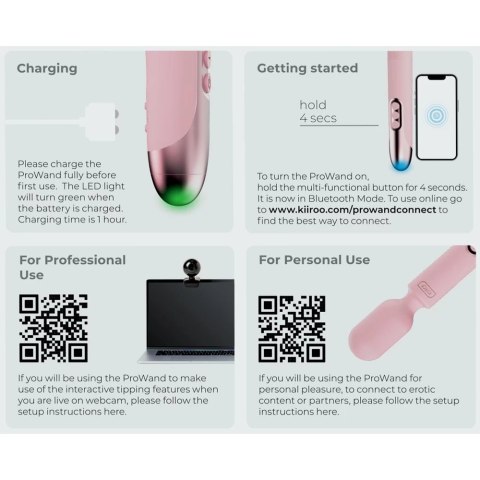 Wibrator Różdżka Kiiroo Prowand Pink KIIROO KIIROO