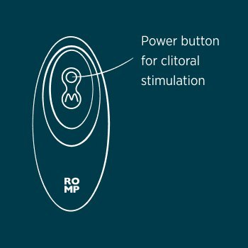 Podwójny stymulator łechtaczki i punktu G Reverb Lilac Romp Romp