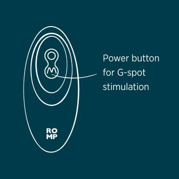 Podwójny stymulator łechtaczki i punktu G Reverb Lilac Romp Romp