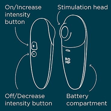 Powietrzny stymulator łechtaczki Switch X Romp Romp
