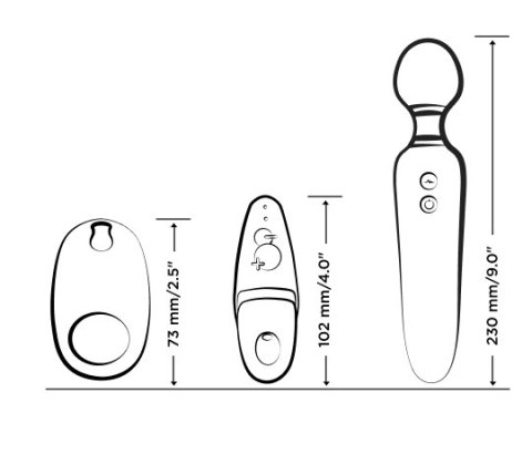 Zestaw gadżetów erotycznych Pleasure Kit Romp Romp
