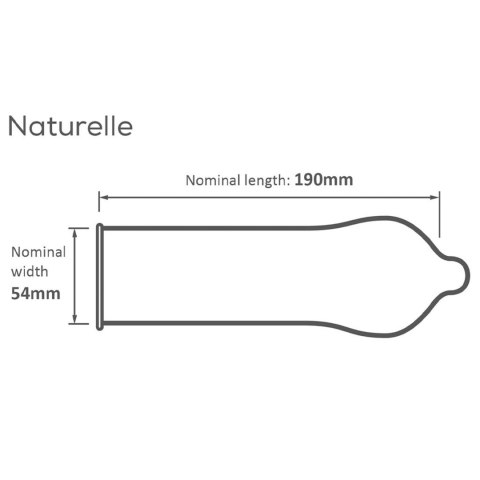 Pasante Naturelle Condoms Bulk Packs 144 pcs Pasante