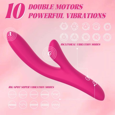 Kinky Pleasure - Model Y - Vibey - Dual Motor Rabbit Vibrator 10 Vibration Modes Power Escorts
