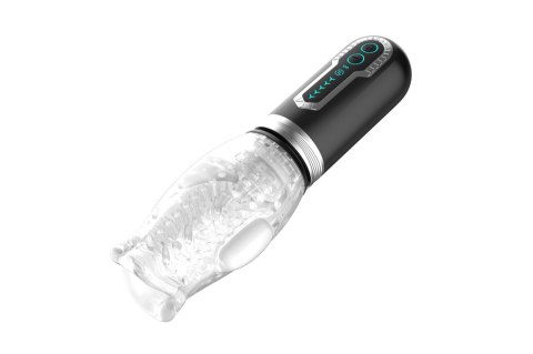 Thrusting Rotation 360 Pro B - Series Cute
