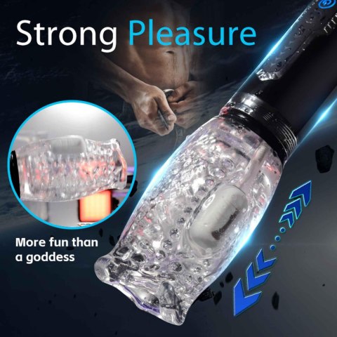 Thrusting Rotation 360 Pro B - Series Cute
