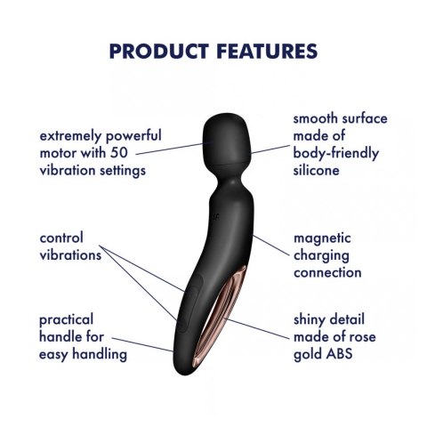 Wand-erland (Black/Rosegold) Satisfyer