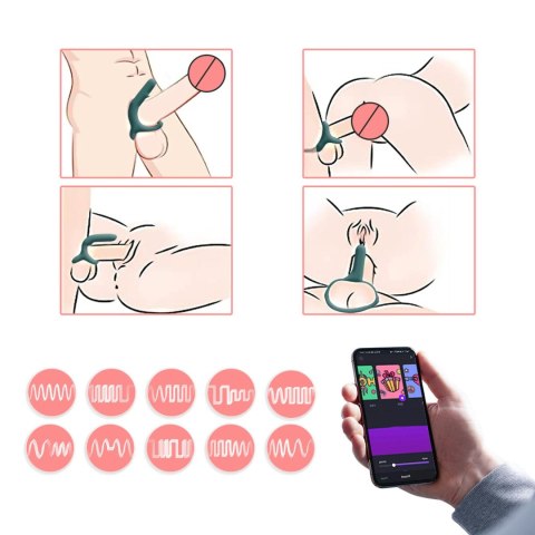 Magic Motion - Rise Smart Wearable Cockring Green Eropartner - INTERSLASH B.V.