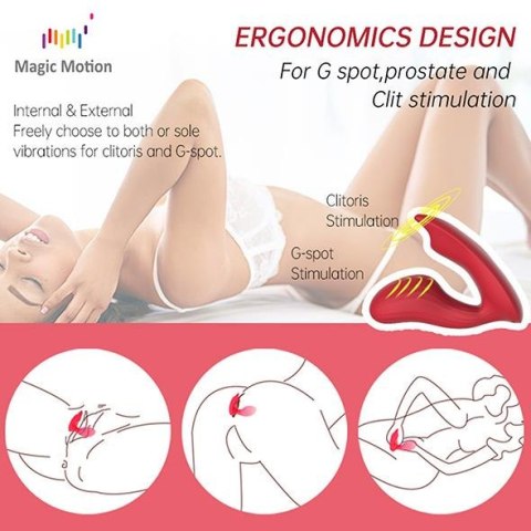 Magic Motion - Umi Smart Wearable Dual Motor Vibrator Eropartner - INTERSLASH B.V.
