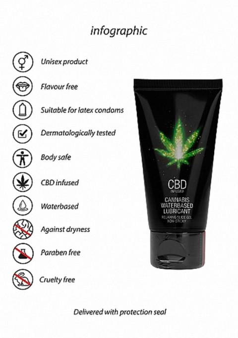 CBD Cannabis Waterbased Lubricant - 50 ml SHOTS