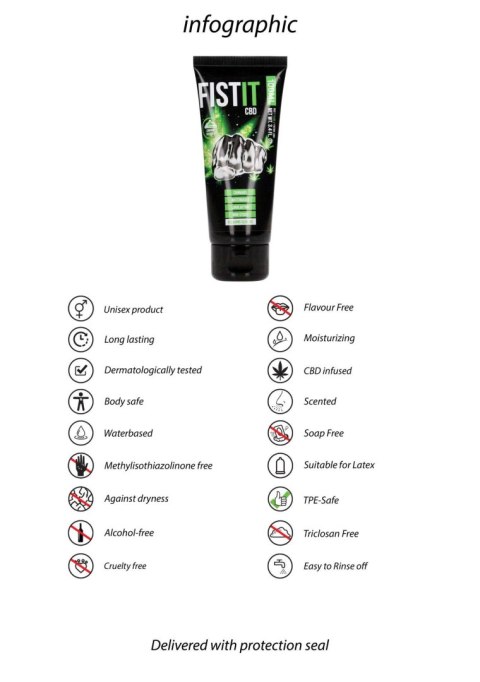 CBD Lubricant - 3.4 fl oz / 100 ml SHOTS