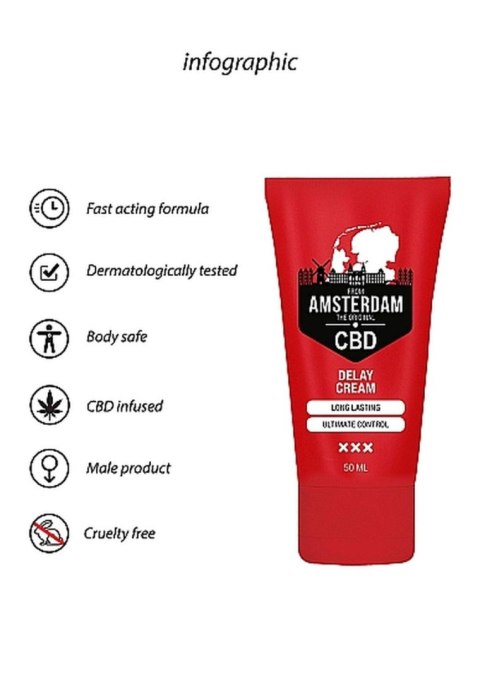 Original CBD from Amsterdam - Delay Cream - 50 ml SHOTS