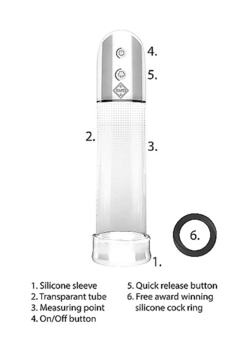Automatic Luv Pump - Transparent SHOTS