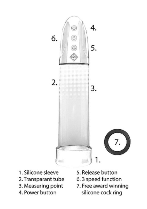 Automatic Rechargeable Luv Pump - Transparent SHOTS