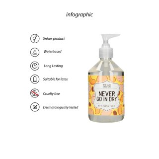 Never Go In Dry - Waterbased Anal Lubricant - 500 ml SHOTS