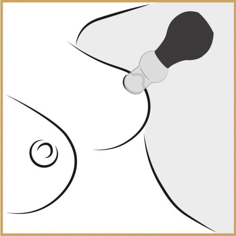Nipple Pump 10-piece Set ORION