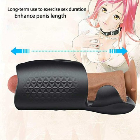Amanda Multi-function Stroker Boys of Toys Sp. z o.o.