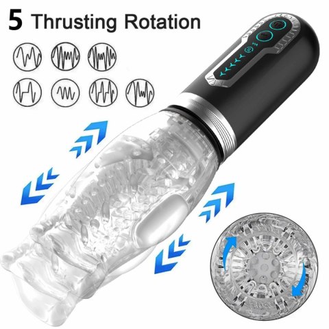 Thrusting Rotation 360 Pro Boys of Toys Sp. z o.o.