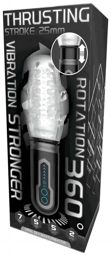 Thrusting Rotation 360 Pro Boys of Toys Sp. z o.o.