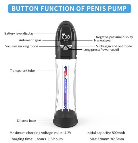 Pompka- PASSION PUMP, PREMIUM RECHARGEABLE AUTOMATIC WATERPROOF LCD PUMP Boys of Toys Sp. z o.o.