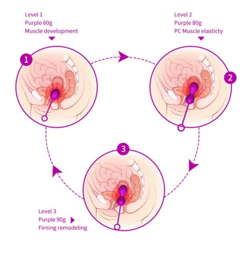 Kulki-Kegel Balls - Set Boys of Toys Sp. z o.o.